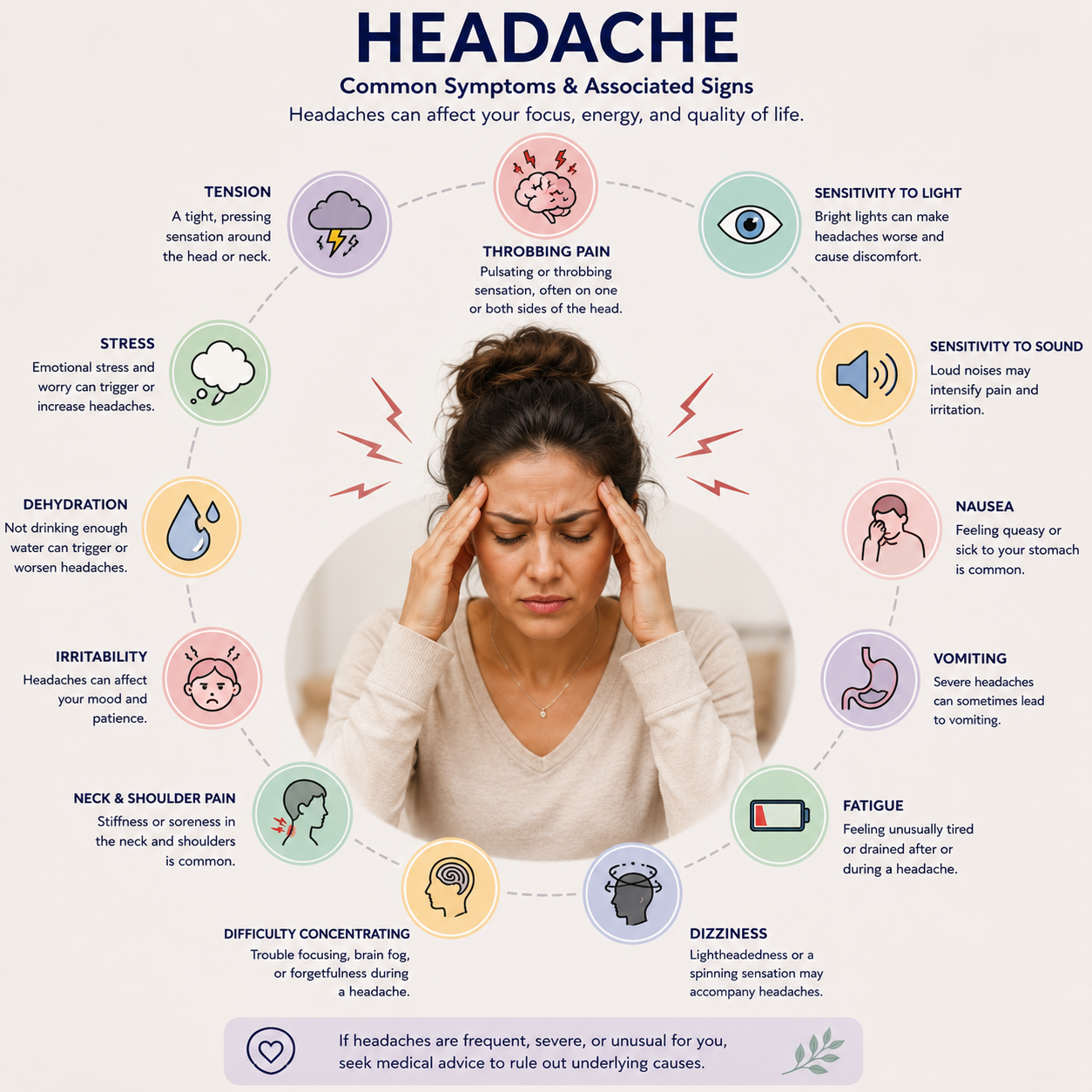 Headache story