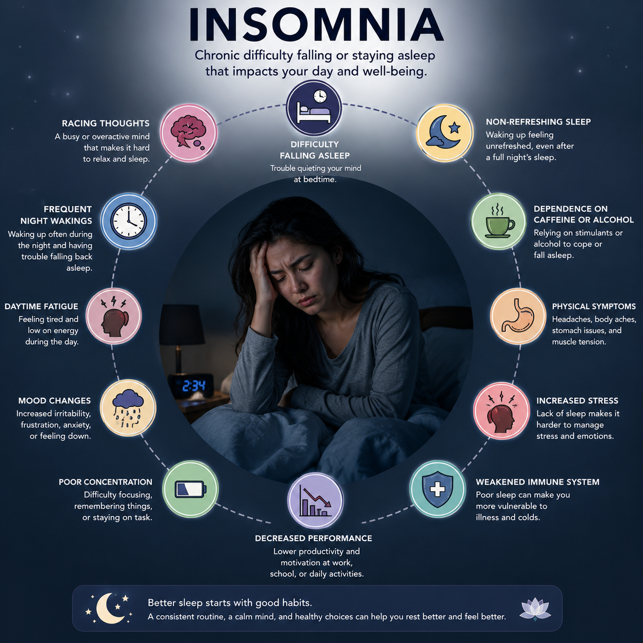 Sleep story